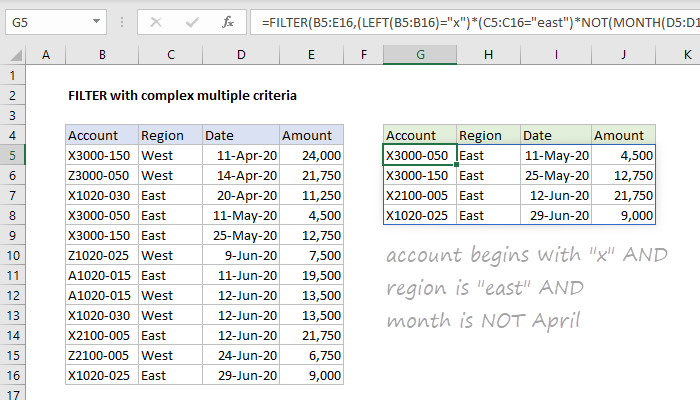 Excel Formula Filter With Complex Multiple Criteria Exceljet 3132